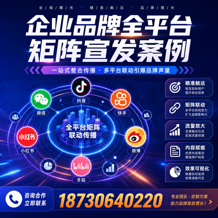 自贡企业全平台自媒体品牌统一宣发落地案例