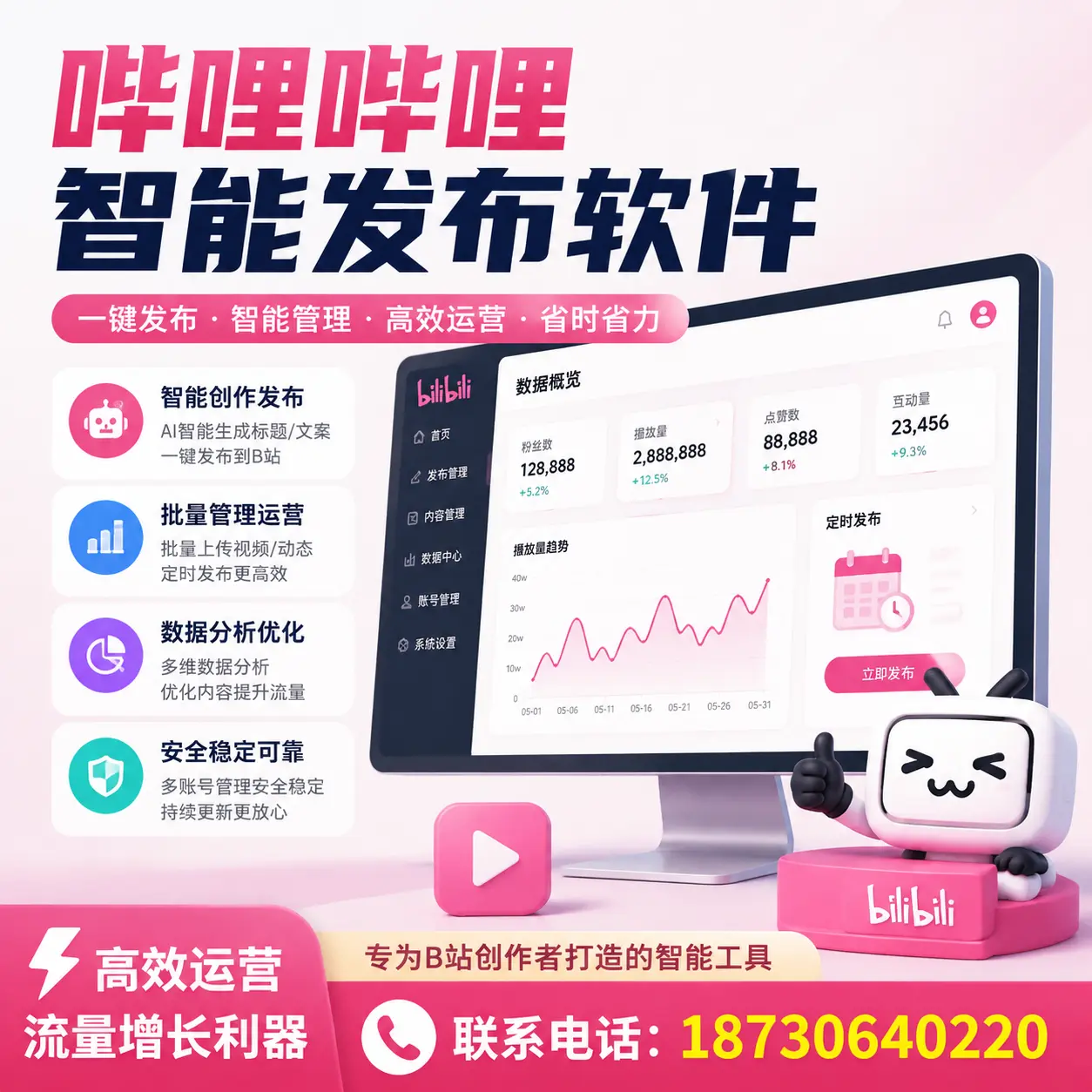 如何评估哔哩哔哩智能发布软件的ROI？自贡 企业必读